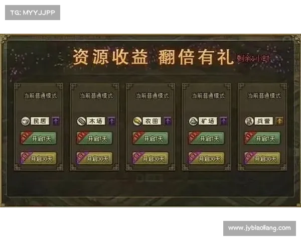 攻城掠地宝箱攻略_攻城掠地攻城宝箱活动:攻城掠地宝箱攻略:寻宝指引,开启财富之路 攻城掠地宝箱攻略_攻城掠地攻城宝箱活动:攻城掠地宝箱攻略:寻宝指引,开启财富之路