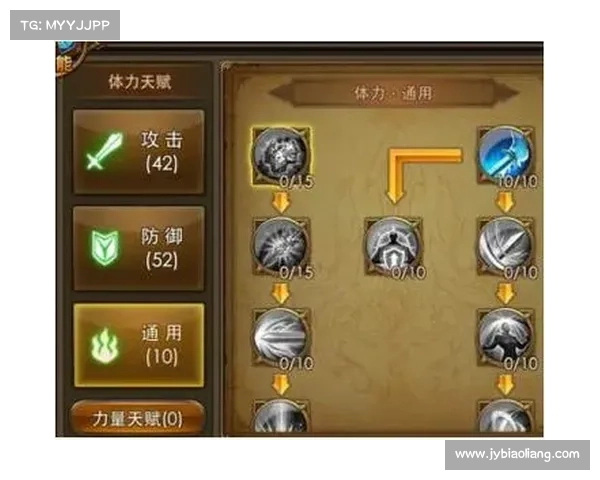 永恒纪元：智敏双天赋加点指南