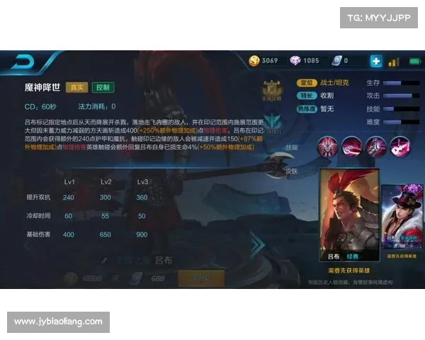 王者荣耀 吕布攻略,王者荣耀吕布攻略:吕布真传:横扫千军,威震八方 王者荣耀 吕布攻略,王者荣耀吕布攻略:吕布真传:横扫千军,威震八方