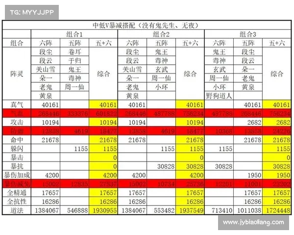 诛仙手游兑换码大全 诛仙手游兑换码大全